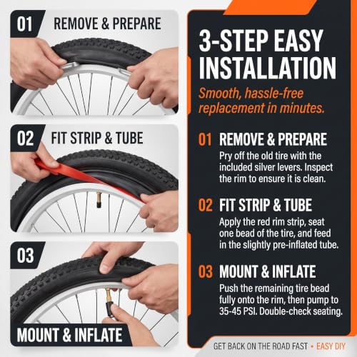 QiYueZaiYe 2-Pack 20x1.95 / 20x2.125 Foldable MTB Bike Tires Kit - Includes Tubes, Rim Strips & Levers (20x1.95-NEW)