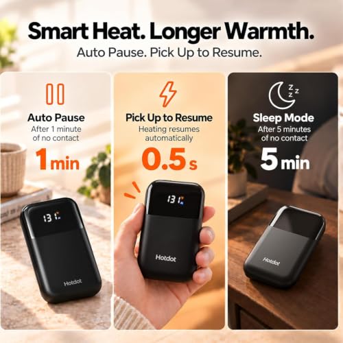 Hotdot Rechargeable Hand Warmer 2-Pack with LED Display, 4 Heat Levels