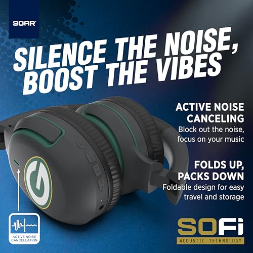 Active Noise Cancelling Over-Ear Headphones with Bluetooth 5.3