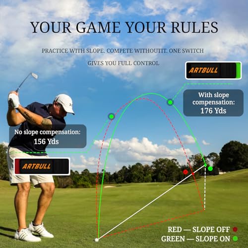 Golf Rangefinder with Slope Switch, Magnetic, 1000 Yards - White