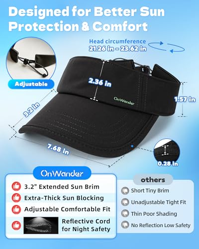 ONWANDER Unisex Wide Brim Sun Visor Hat - Quick Dry, Adjustable, One Size, Black