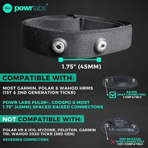 Heart Rate Monitor Replacement Chest Strap - Adjustable Fit M–XXL