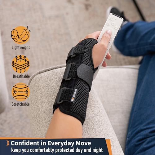 Comforband Deluxe 3-Strap Right Hand Wrist Brace S/M – Adjustable Carpal Tunnel Support