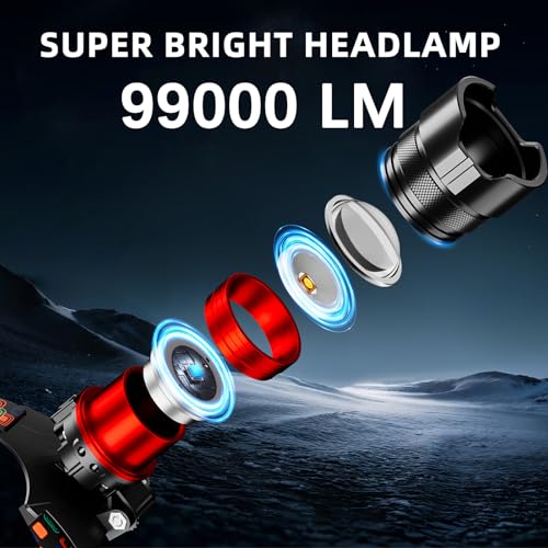YUSEUB Rechargeable 99000 Lumens Super Bright LED Headlamp 1 Pack, 12 Modes, Motion Sensor