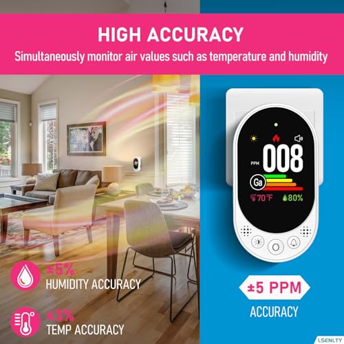 Upgraded Plug in Combination Natural Gas Leak Detector and Carbon Monoxide Detectors, 4-in-1 Plug-in Wall Design CO & Gas Detector with HD Screen&Indicator& 85dB Alarm for Home, Kitchen, RV