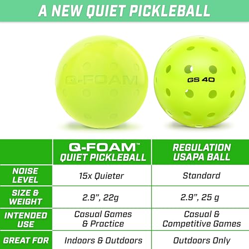 GoSports Q-Foam Pickleballs - Silent Indoor & Outdoor Practice Balls - 3 Pack