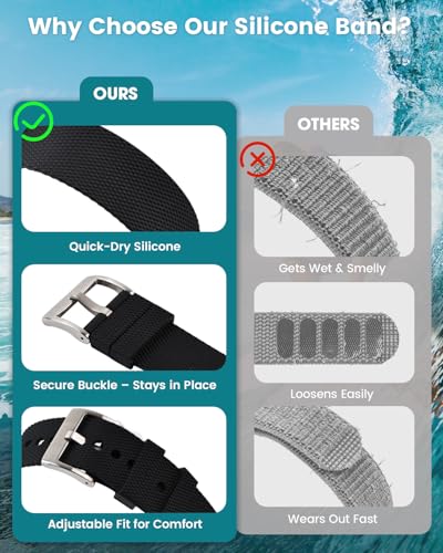 Silicone Band Replacement Strap for Hume Band 1.0 - Black