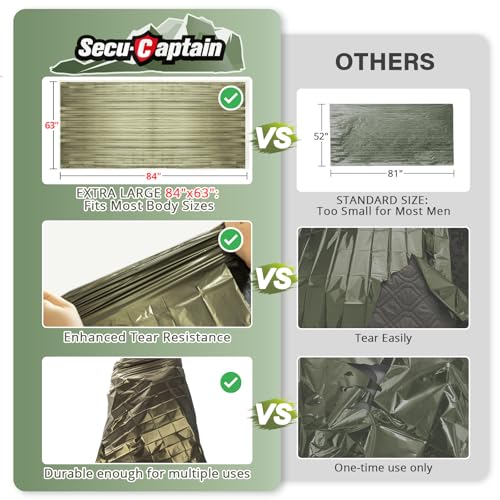 Amy Green SecuCaptain Emergency Thermal Blankets 4 Pack - Extra Large Mylar Survival Kits, Waterproof & Tear-Resistant for Camping, Car, First Aid