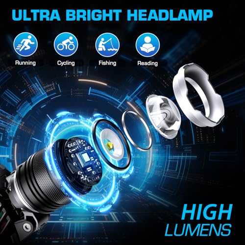 AMAKER Rechargeable LED Headlamp 99000 High Lumens Waterproof 12 Modes for Camping & Hunting