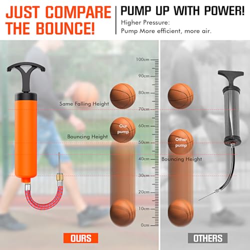 Portable Hand Ball Pump with 3 Needles, Extension Hose & Nozzle - Orange