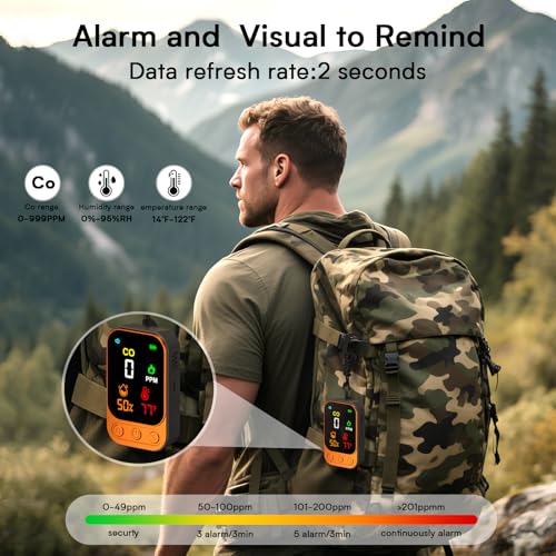 ???????????????? Portable Carbon Monoxide Detectors, 3 in 1 CO Monitor with Kickstand & Lanyard Gas Alarm [CO Temperature Humidity Sensor] 1000mah Battery for Indoor Outdoor Camping Travel RV Hotel