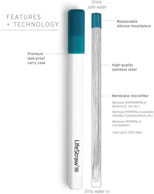 LifeStraw Sip - Reusable Stainless Steel Water Filter Straw for Clean Drinking Water