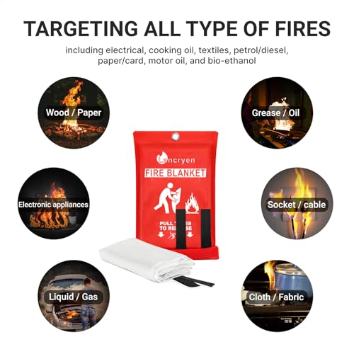 Lancryen Emergency Fire Blanket, Extinguisher Suppression Fabric,