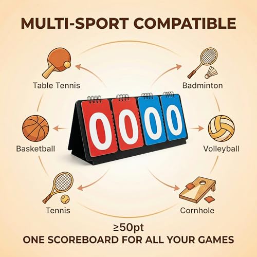 Portable Sports Scoreboard with Large Flip Numbers - White - Manual Score Keeper for Basketball Volleyball Baseball