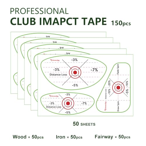 Golf Impact Tape - Self-Teaching Stickers for Right-Handed 150pcs