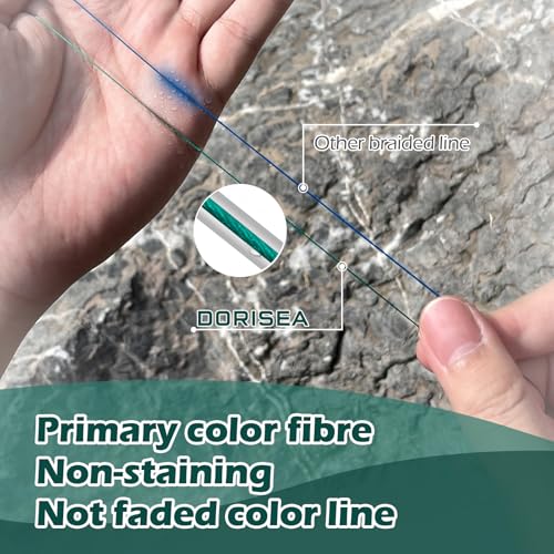 Ultra Strong Braided Fishing Line 100m 10lb Test - Red