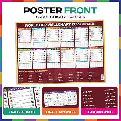 2026 World Cup Bracket Poster - A1 Soccer Wall Chart with Fixtures