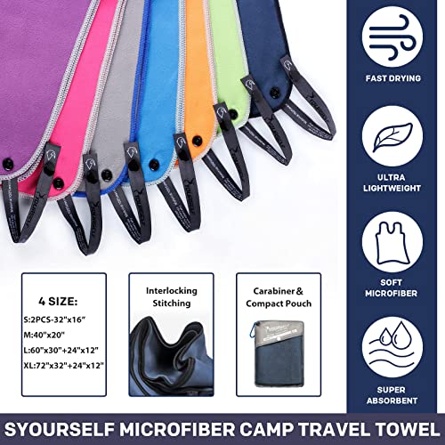 Microfiber Camping Towel - Quick Dry, Soft & Absorbent - Navy Blue, M: 40" x 20"