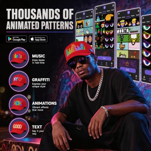 Red Programmable LED Hat with Scrolling Message Display for Hats