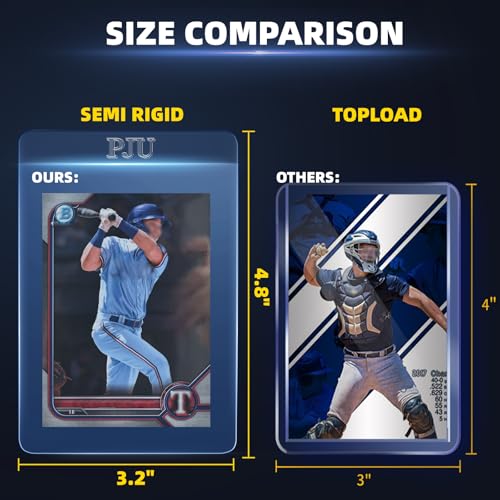 100ct Semi-Rigid Card Holders & Soft Sleeves for Trading Cards