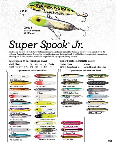 Super Spook Jr Fishing Lure - Bone/Silver - 1/2 oz