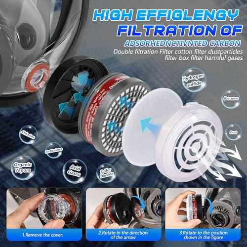 Full Face Gas Respirator Mask - Gas Masks Survival Nuclear and Chemical with Activated Carbon Filters