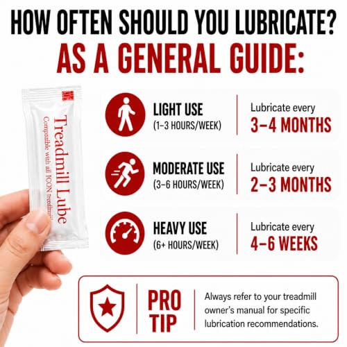Premium 100% Silicone Treadmill Lubricant - 5 Pack