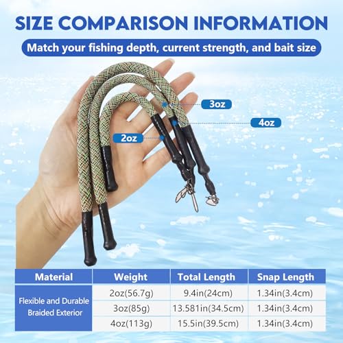 Eupheng 4oz Fishing Rattle Sinkers 5-Pack - Flexible Catfish Weights for Structure Fishing