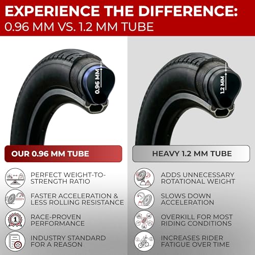 Fincci Charcoal Bike Inner Tubes 26 x 2.1-2.35 Schrader/Presta for Mountain & City Bikes