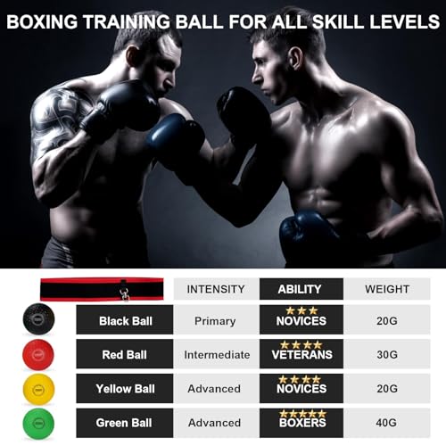 Boxing Reflex Ball Set - Training Balls with Headband - 4 Balls