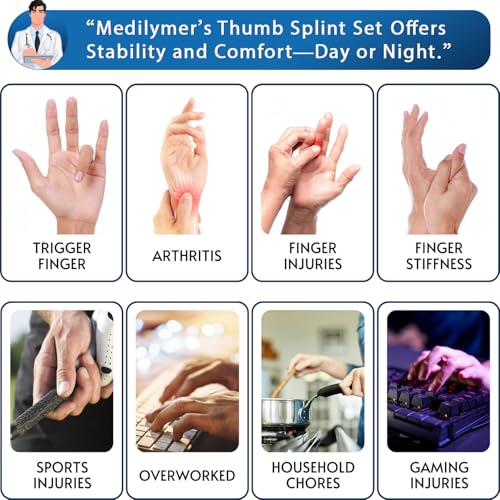 Thumb Splint for Pain Relief - Adjustable Support (2 Pack) - No Ice Packs