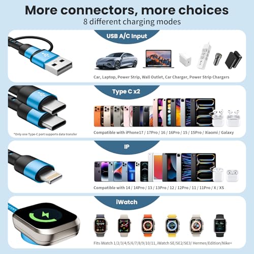 Jogrytece 2-Pack Royal Blue 5FT Dual USB-C Multi Charging Cable with iWatch Charger