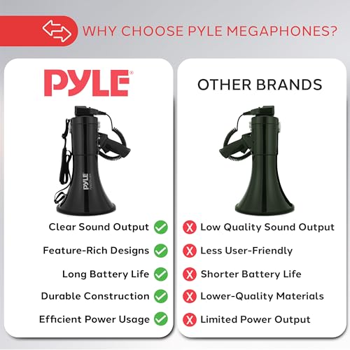 50W Portable Megaphone Bullhorn with Siren & Aux Input - Black