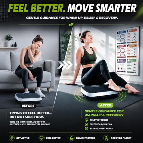 Vibration Plate Workout Poster with 30-Day Plan for Home Fitness