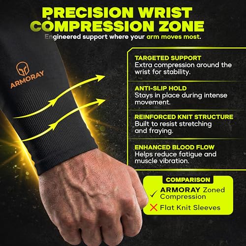 ARMORAY Unisex UV Sun Protection Arm Sleeves - Black & Navy 2 Pairs, One Size