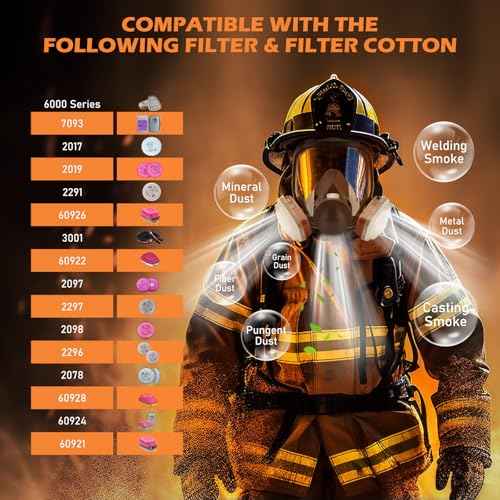 Reusable Respirator full Face Gas Cover, Organic Vapor Mask and Anti-fog, for Painting, mechanical polishing, logging, welding, Against Dust, Staining, Sanding & Cutting