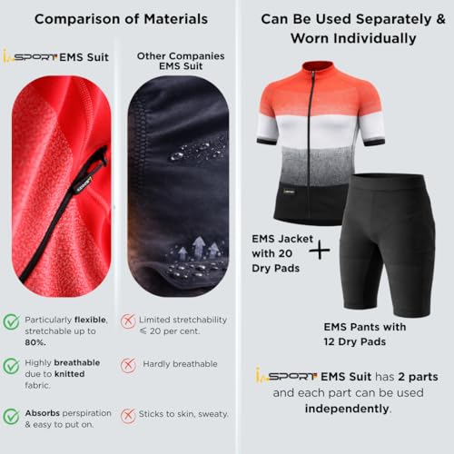 Smart Fitness Training Suit with App Control - X-Large