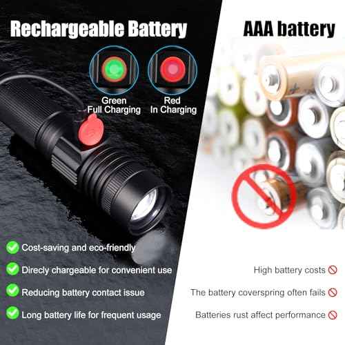 Magnetic Rechargeable Flashlight with Wide-Angle COB Side Light & Super Bright Zoomable Main Light, 4 Mode, USB-C Charging, Secure Magnetic Base for Camping, Emergency, Repairs, 2 Pack