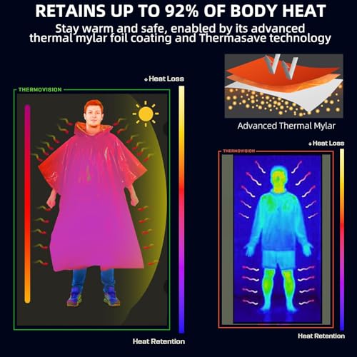 Emergency Thermal Rain Poncho - Reusable Survival Gear for Camping & Hiking