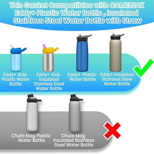 Replacement Gaskets for Camelbak Eddy+ Water Bottle - 4 Pack
