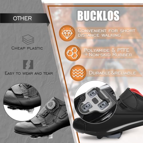 BUCKLOS Road Bike Cleats Compatible with KEO Pedals 4.5° Grey