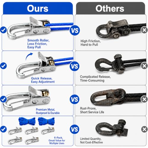 Heavy-Duty Paracord Rope Tensioners 6-Pack for Camping, Boating & Outdoor Gear