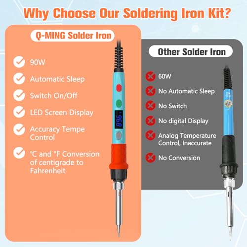 Soldering Iron Kit, 90W LED Digital Soldering Gun kit with Ceramic Heater, 110V Adjustable Temperature Solder Welding Iron Kits, Auto-sleep, Thermostatic Design, Blue