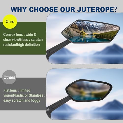 ptiysta Universal Bike Mirror - 360° Rotating Handlebars Side View