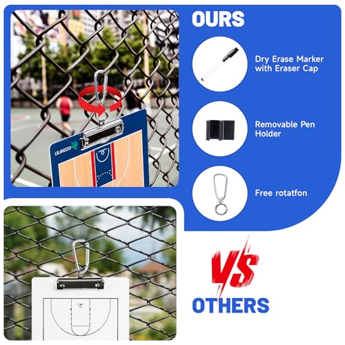 Basketball Coaches Clipboard - Double-Sided Dry Erase Board