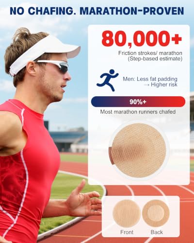 CICKEE Beige Running Nipple Covers 120 pcs Men Anti-Chafing Protection
