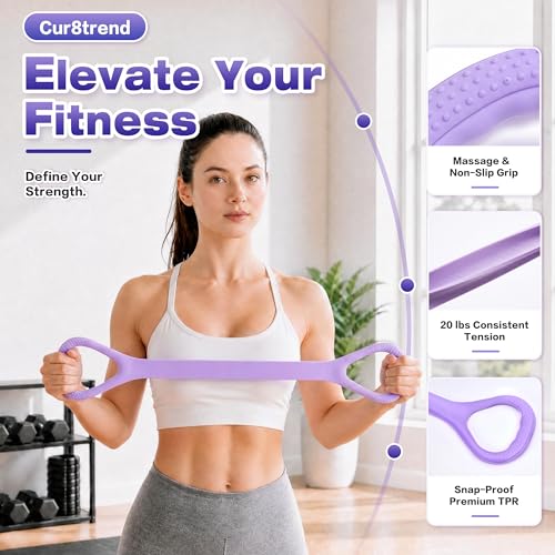 20-Pound Figure-8 Resistance Band for Full-Body Workout & Toning