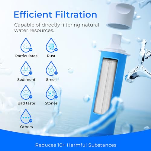 Waterdrop Portable Water Filter Straw Blue 4 - Camping & Outdoor Water Purifier