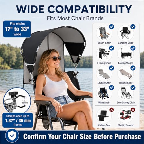 Universal Wind-Resistant Chair Umbrella Canopy - Black, UPF 50+