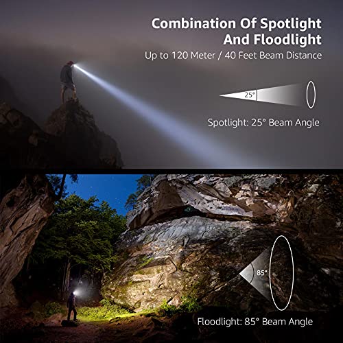 Super Bright LED Headlamp - Waterproof Battery-Powered - 2 Pack - Black